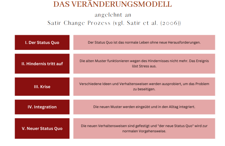 modell.jpeg