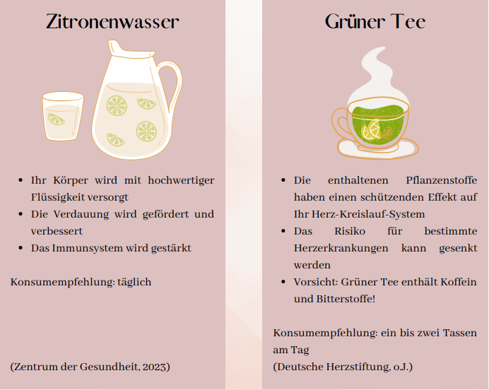 zitronenwasser-gruentee.jpeg